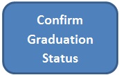 Graduation status