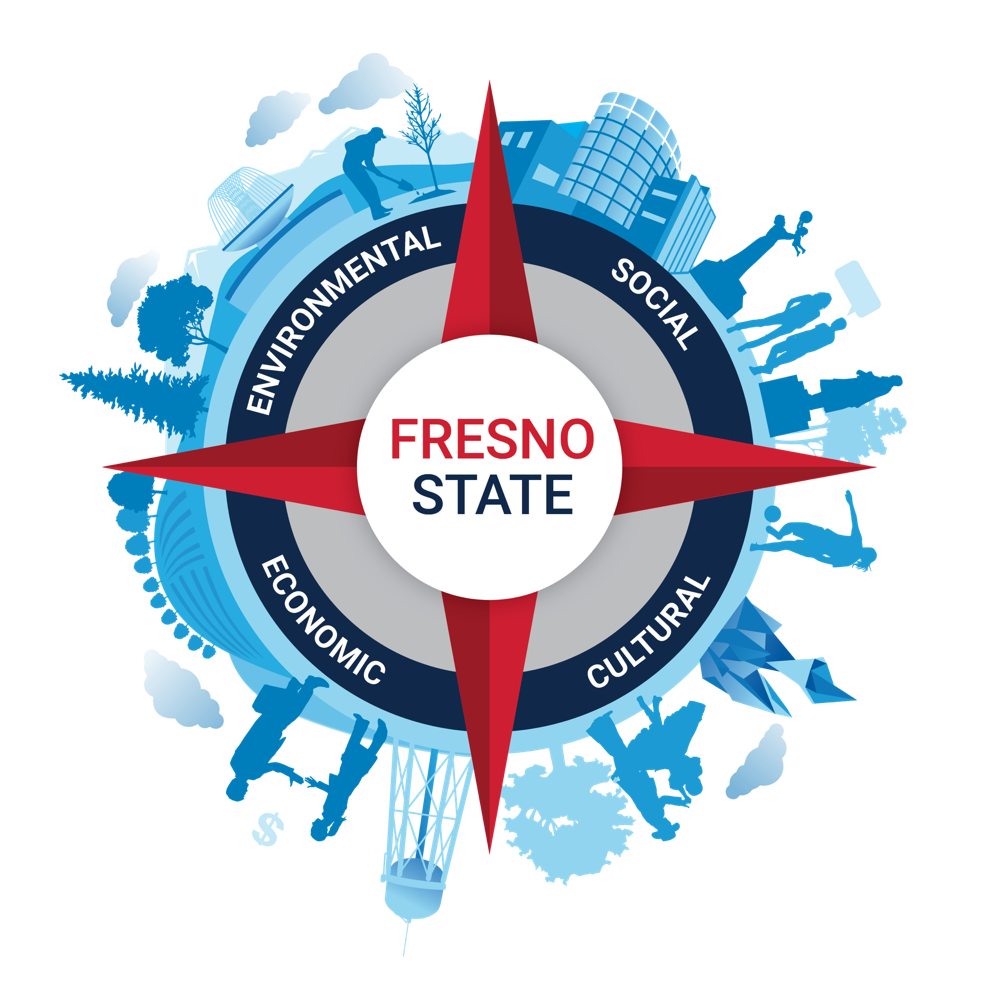 Fresno State Sustainability